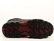 зимові чоловічі черевики RIEKER F8820-00 black фото 6 mini