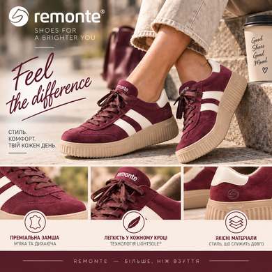 Фотография 2 Женские кеды REMONTE (by Rieker) D3E00-30 red