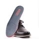осенние мужские ботинки PIKOLINOS M8J-8198 black фото 3 mini