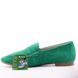 жіночі туфлі лофери REMONTE (Rieker) D0K02-52 green фото 3 mini