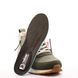 женские осенние ботинки RIEKER W0661-54 green фото 3 mini